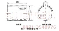 PE500&times;750顎式碎石機(jī)皮帶輪修復(fù)中脹緊套的結(jié)構(gòu)